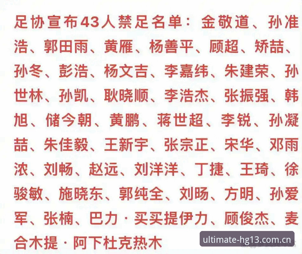 中国足协第三批禁足名单解读：HG13竞技策略视角下的足球行业合规指南