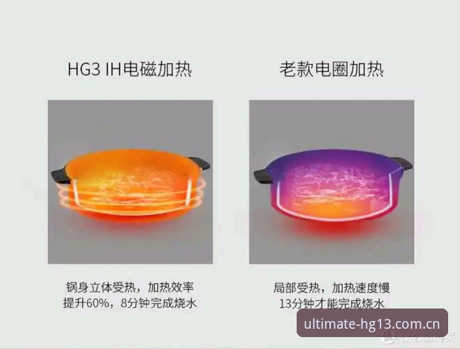 HG13体育平台深度评测：从竞技数据工具到专业社群的全面体验报告